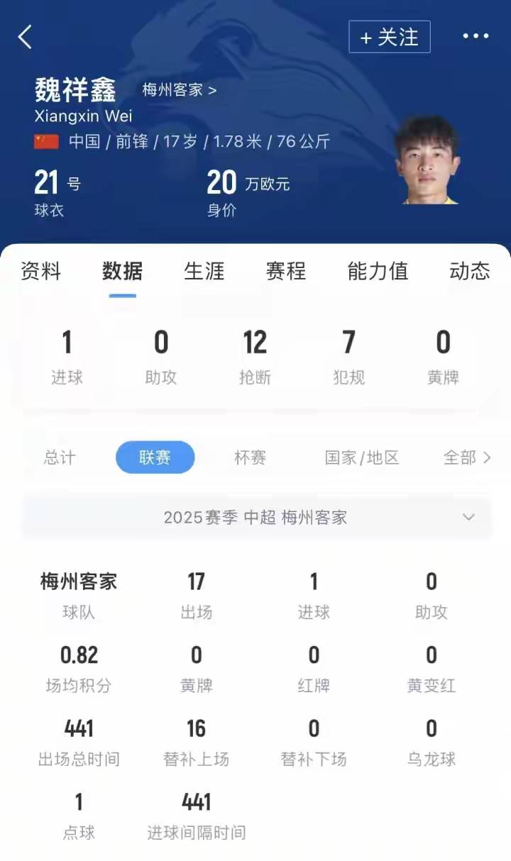 博主：17岁国足新星魏祥鑫明晚飞赴巴黎，正式开启法甲留洋生涯！